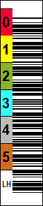 LTO-10 barkod